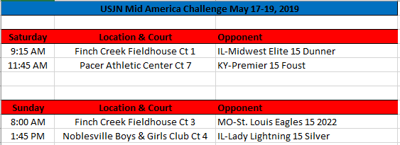 BeierSean's tweet photo. @Team_Iowa 15U Elite Girls are playing at the Mid America Challenge in Indianapolis, this weekend.  College coaches and media, come check out our team. #TIGirlsBasketball #TI2022 #TIRunasOne #BlueStarTravelTeam @BlueStarMedia1 https://t.co/v9PFOYcF3r