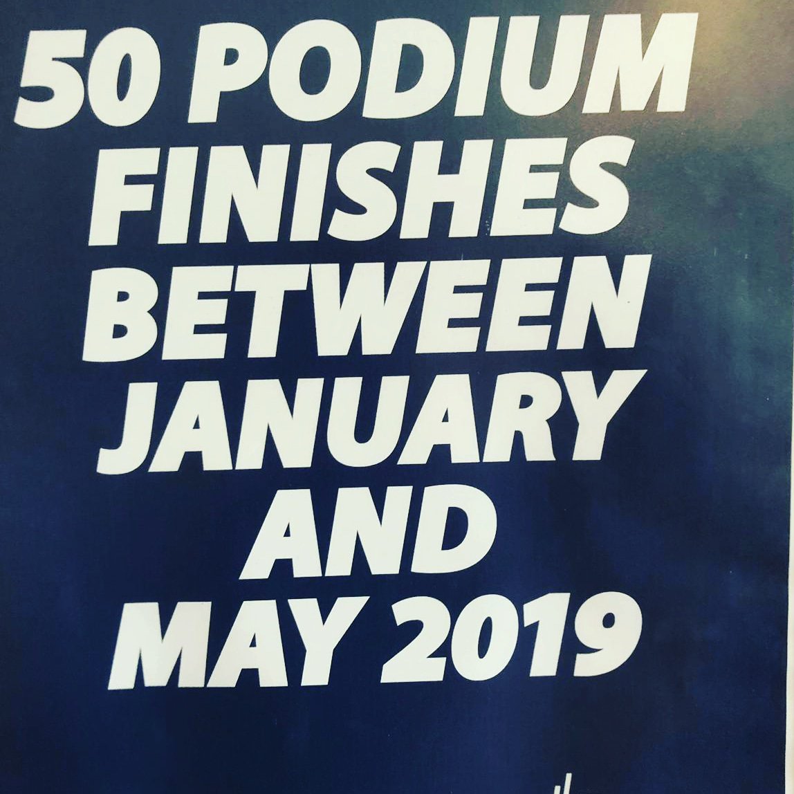 TeamMassmart (@teammassmart) on Twitter photo Well over 50 podium finishes or our small but dynamic team so far this year! #chasingdreams #creatingchampions #empoweringwomen #witheachother #foreachother <a href="/MassmartSA/">Massmart</a> <a href="/JHNewNutrition/">John's New Lifestyle</a> <a href="/TrojanHealth/">Trojan Health</a> Well over 50 podium finishes or our small but dynamic team so far this year! #chasingdreams #creatingchampions #empoweringwomen #witheachother #foreachother <a href="/MassmartSA/">Massmart</a> <a href="/JHNewNutrition/">John's New Lifestyle</a> <a href="/TrojanHealth/">Trojan Health</a>
