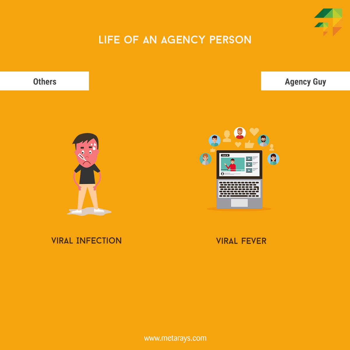 metarays's tweet photo. The funda only agency people will understand.
#AgencyLife #Metarays #MediaConsulting #OnlineAdvertising #Bangalore #GetAhead https://t.co/gMTKmlugNT