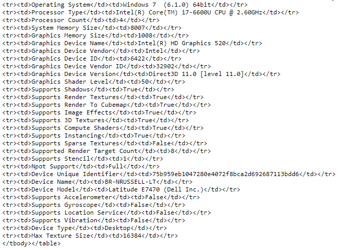 forgetinet's tweet photo. @MagicOnline Do you really think making information like this public is a good idea?  Bug submissions that include system information should be kept a little more private. I'd submit a bug but...  https://t.co/8FcwnBUSY4 https://t.co/6T6PMZs8vX