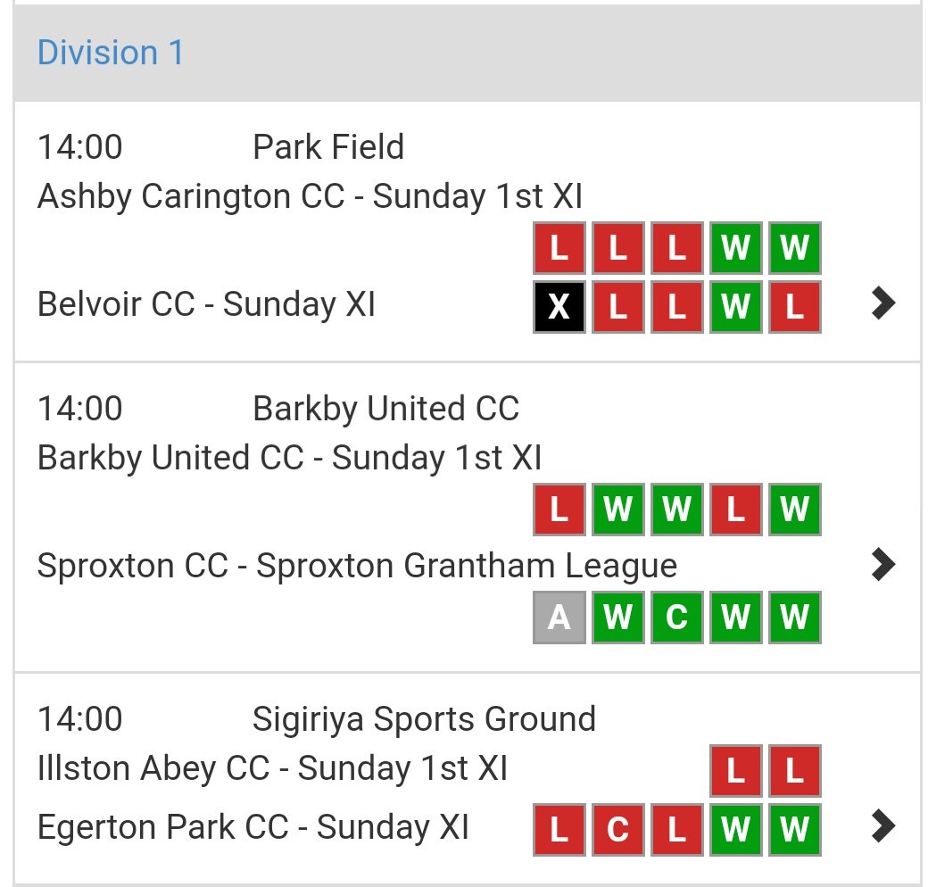 This weekends fixtures