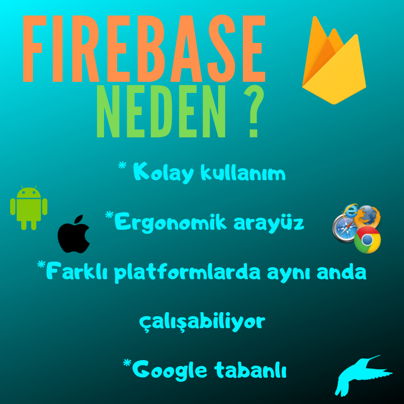 CalypteA's tweet photo. Neden Firebase ?

#html #html5 #css #css3 #javascript #firebase #kodlamaeğitimi #kodlama #kodlamaatölyesi #kod #egitim #egitimkoclugu #webdevelopers #webdevelopment #javascripttutorial https://t.co/VsdLOU1a6q