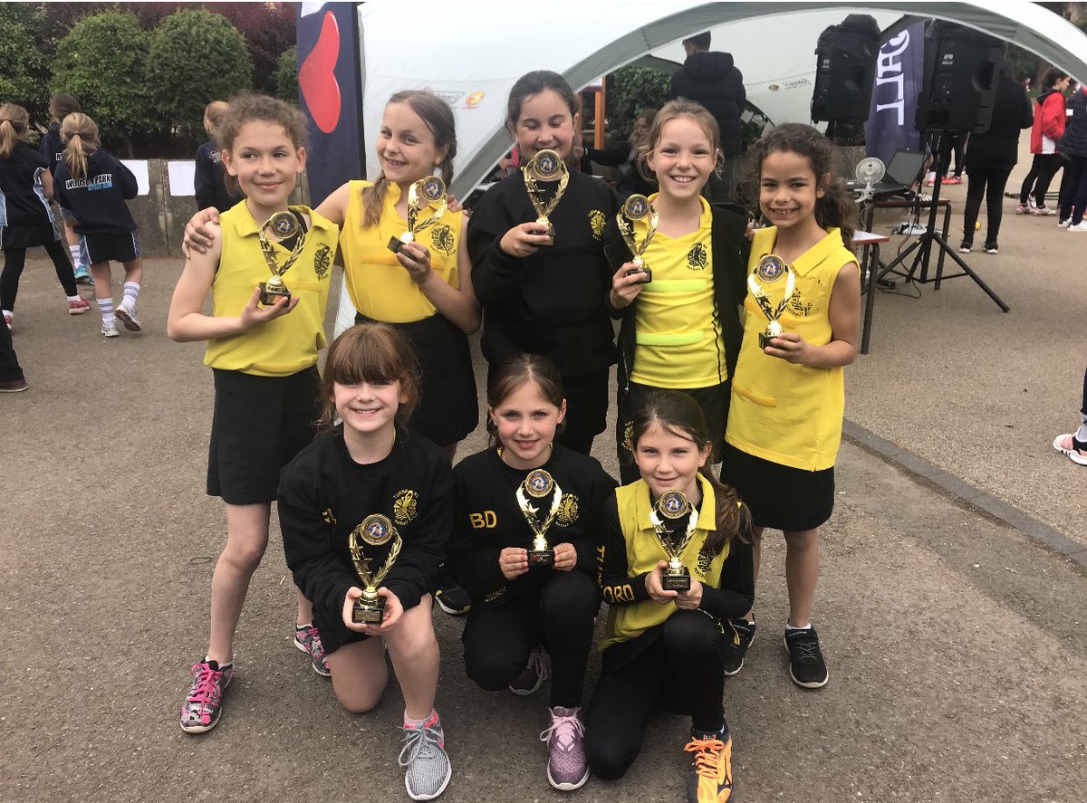 🙌🙌🙌 Results 🙌🙌🙌.   Turnford U9s winners of the Leighton buzzard tournament. Won all of their matches and did not concede a single goal.  #blackandyellowfamily