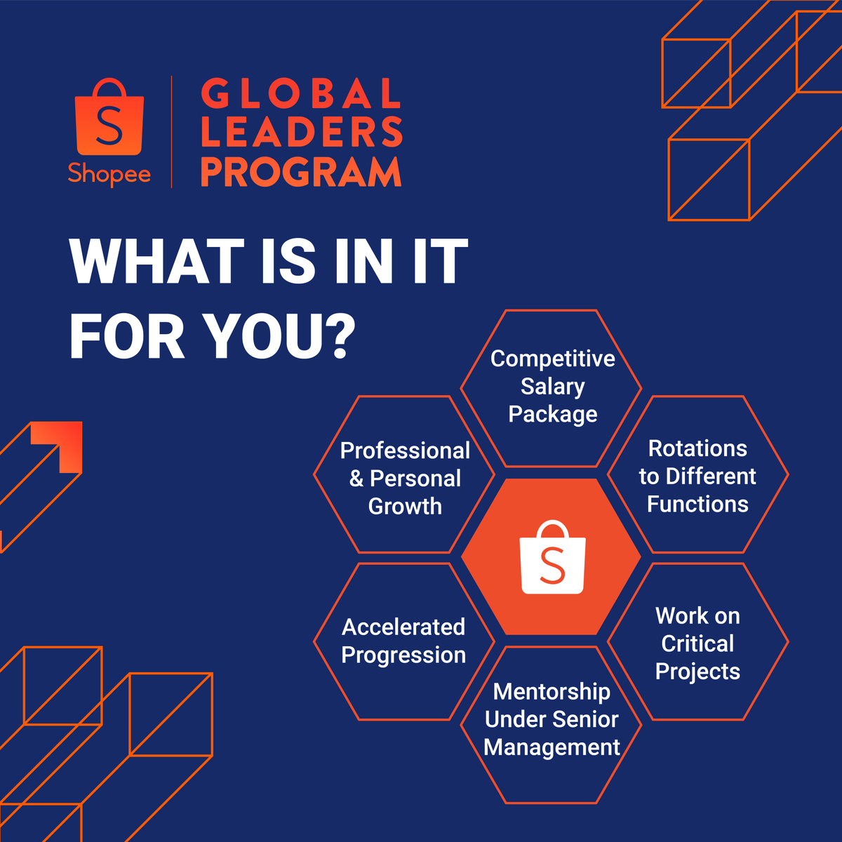 KampusUpdate's tweet photo. Are you ready to be a Global Leader?
Join @ShopeeIDโs #GlobalLeadersProgram! You will be given the responsibility to drive Shopeeโs most impactful projects. Come make history with us! Send you resume through https://t.co/4ELCIbbJeF now! https://t.co/eTziJRHWY4