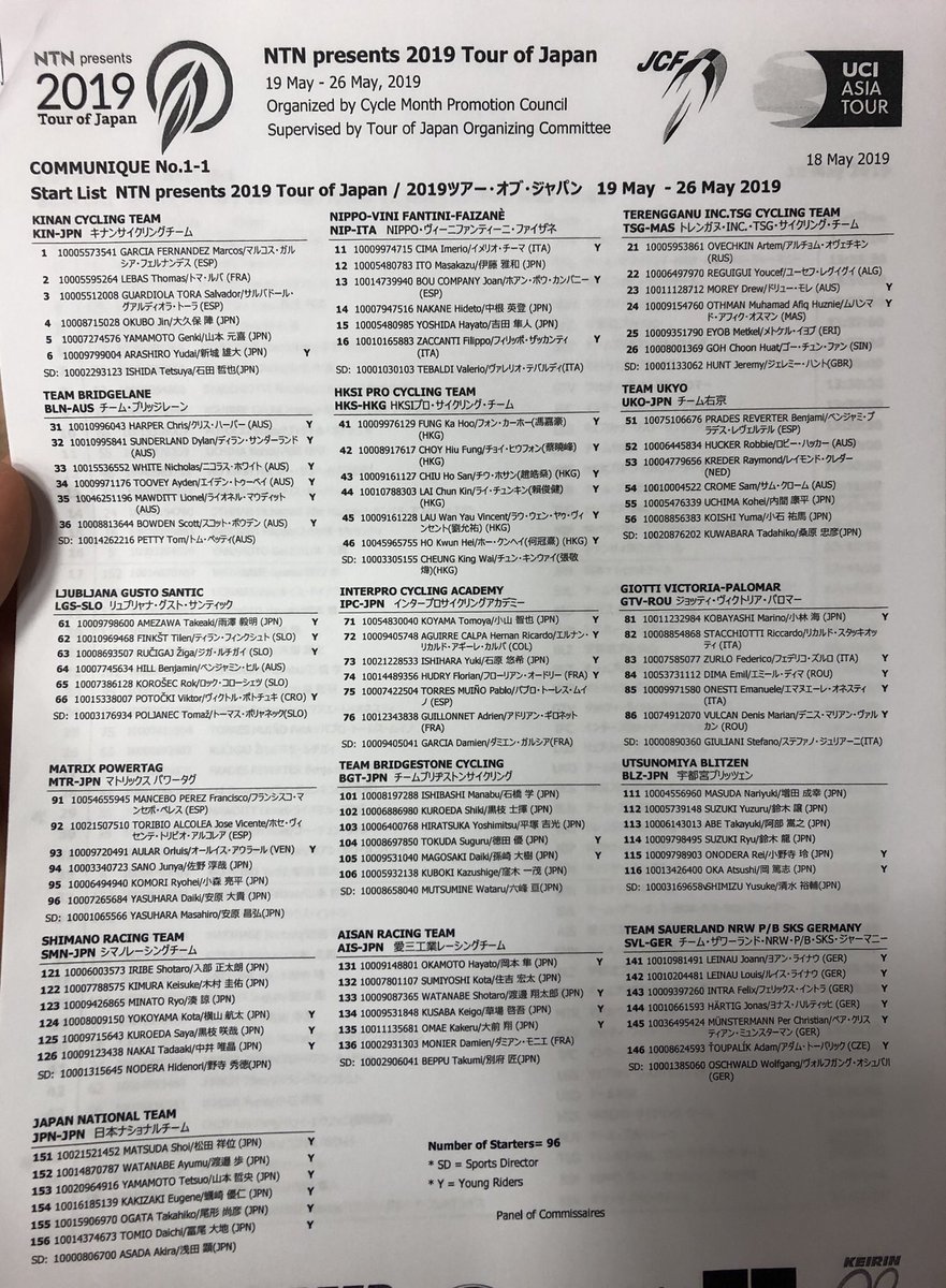 2019 Tour of Japan start list. Stage 1 2.6km TT in Sakai 
<a href="/TeamBridgeLane/">Team BridgeLane</a> 
13:41 <a href="/chrisharper94/">Chris Harper</a>
13:50 <a href="/Messi_358/">Lionel Mawditt</a> 
13:59 <a href="/just_nickwhite/">Nick White</a> 
14:08 <a href="/scottbowden95/">Scott Bowden</a> 
14:17 @DylanSunderlan2 
14:26 <a href="/AydenToovey/">AydenToovey</a>  
(Japan Time) 
<a href="/tourofjapan/">Tour of Japan</a> 
Live stream <a href="/sportsbull_jp/">スポーツブル【公式】</a> 
#toj2019