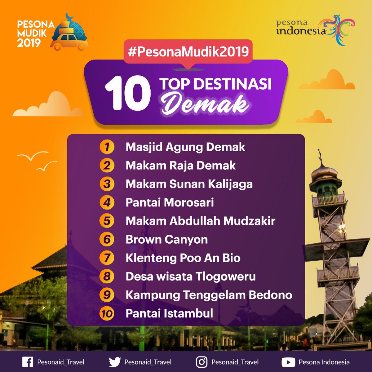 Disporapar Jateng Jatenggayeng On Twitter Kota Wisata