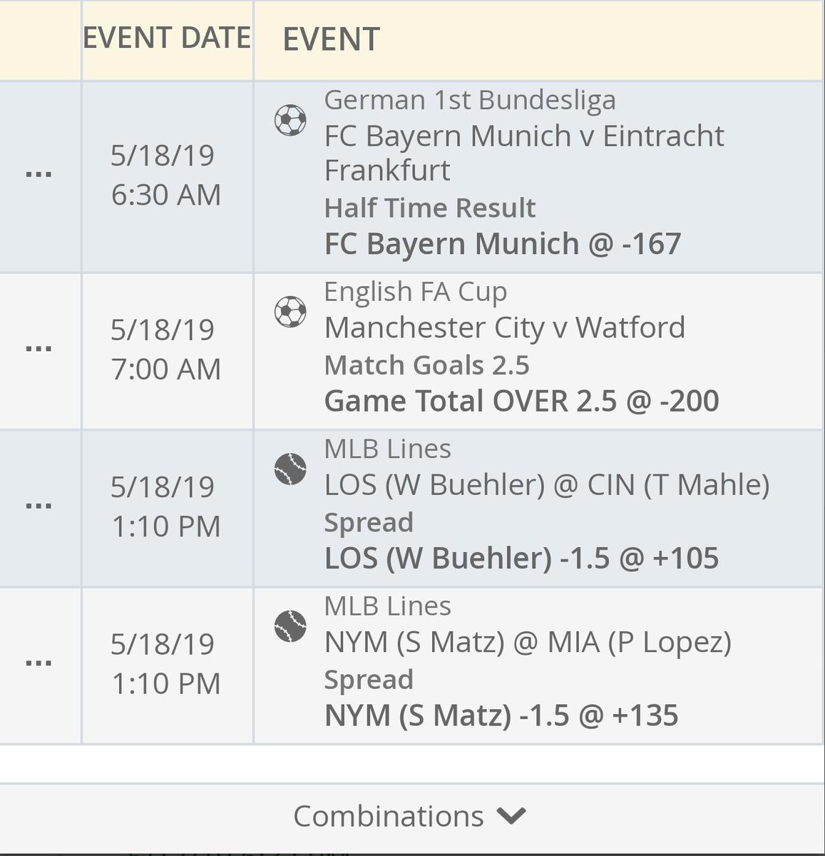 angelromeroMX's tweet photo. Little parlay action for tomrrow$$
ODDS + $1056 Worth a shot

Individual play▪

☆$Bayern Munich 1st hf ml -167$☆

Good luck to all who tail... https://t.co/FBqOBGoOB1