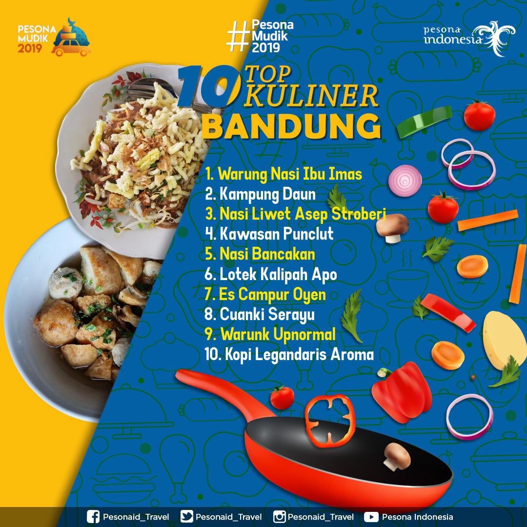 Kementerian Pariwisata tweet media