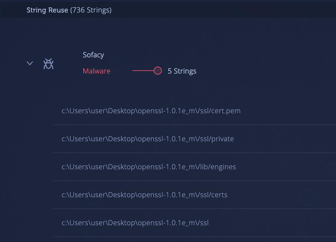 cyb3rops's tweet photo. I like @IntezerLabs because it could have helped everyone that has no own code similarity engine with the attribution of the USCYBERCOM sample.
They also show which "string" similarities exist between families. 
https://t.co/fnHmnOOjU3 https://t.co/dhbOs7OA14