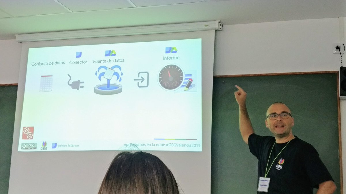 ScoolTic's tweet photo. Sergi Lopez como director de tecnología informa: Aporta o aparta con pfelipm en el curso de #GoogleDataStudio #GDS #GEGValencia2019 #GoogleforEdu #EquipoScoolTic https://t.co/SoRjBimcLH