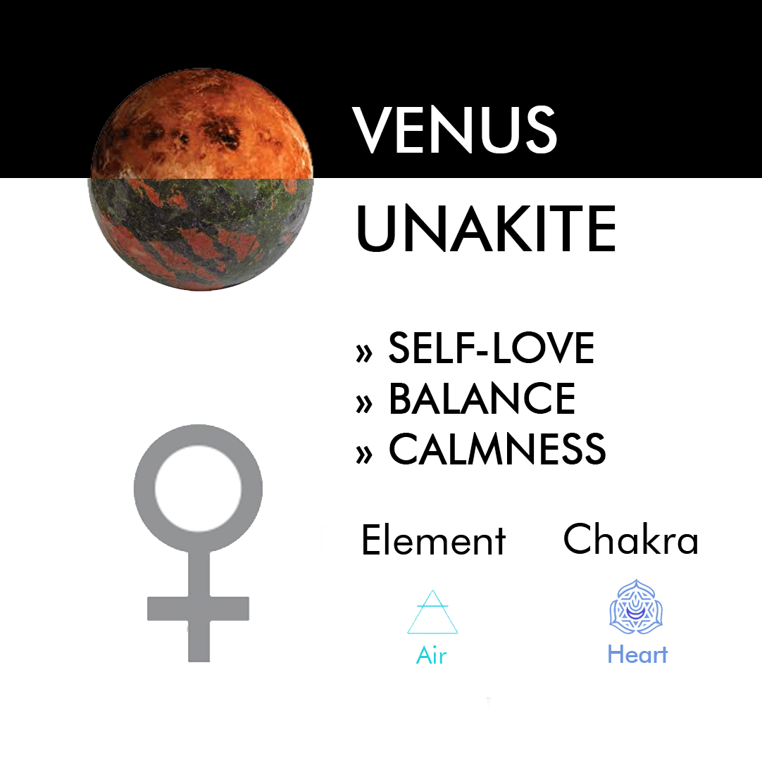 AstroBracelet tweet media