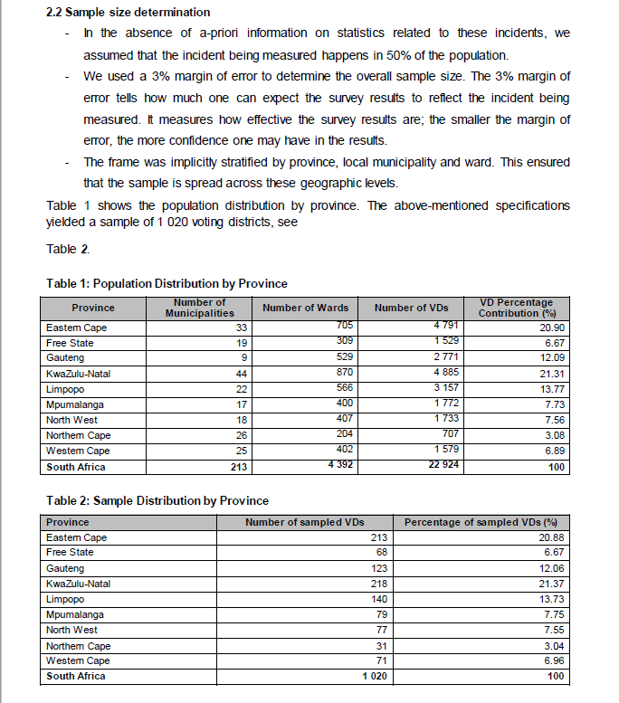 atkinsmike1's tweet photo. Here is the Statistician-General's Report on the #MultipleVoting, asked for by the #IEC. I would appreciate informed comment on this. It seems rather narrow, and I am not seeing HOW this answers the question of whether there was multiple voting.
(Does anyone have the Annexures?) https://t.co/LsVdd4E8uF
