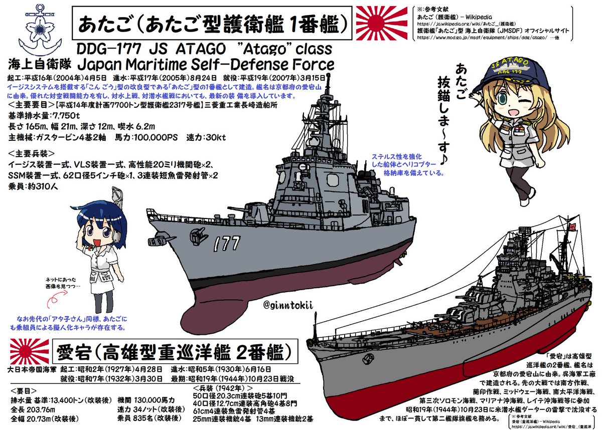 銀時 提督 Su Twitter 護衛艦 あたご 重巡 愛宕 のイラスト こちらは自分の方からお渡ししました 銀時 提督 Su Twitter 護衛艦 あたご 重巡 愛宕 のイラスト こちらは自分の方からお渡ししました