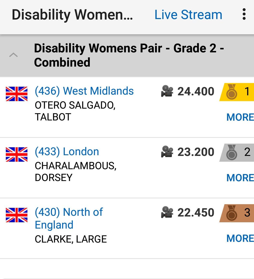 Emma Otero tweet media