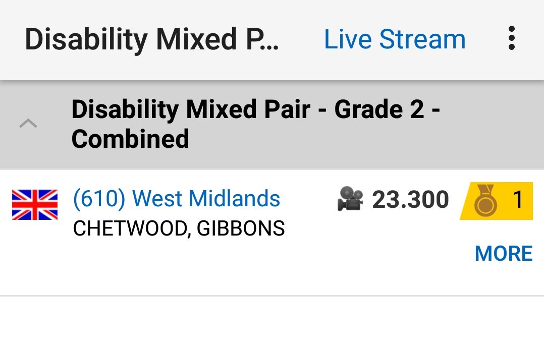 Emma Otero tweet media