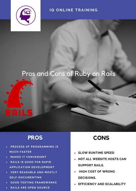 iqonlinetrainin's tweet image. #RubyOnRails
Here are the Pros and Cons of Ruby on Rails
Learn more about Ruby On Rails @ bit.ly/2VucdxL
#webapplicationframework
#Rubytraining
#IQOnlineTraining