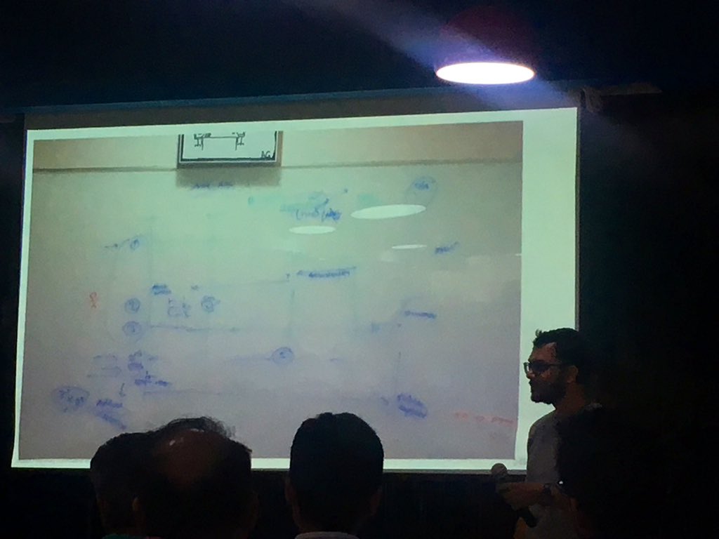 a_d_iii_t_y_a's tweet image. Attendees #teamterminator presenting their Design ideas at #scnxt @Globant  Questions to follow....Solutions to come