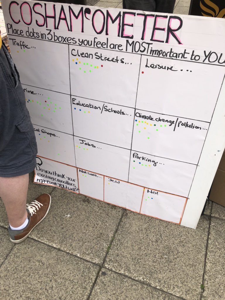 LeeHunt6's tweet photo. ‘Put a dot in the box’ ... let us know what issues are important to you #Cosham #Portsmouth @portsmouthld #LibDems @Simon4Cosham @AEuropeanBrit @LibDems #WorkingHardAllYearRound #Listening #Caring #LocalIssues #LibDemChats #LibdemSurge #LocalAction https://t.co/uP17BgWp8r