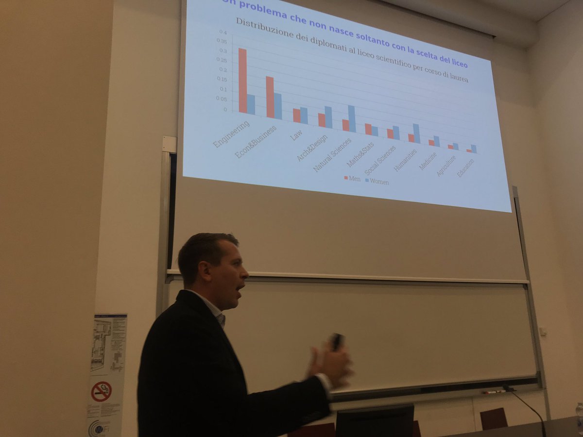 michelacarlana's tweet photo. Amazing talk of @massimoanelli today at the final event of the project #girlscodeitbetter https://t.co/wtgQoBGTkD
