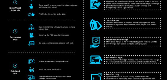 enricomolinari's tweet photo. #iBlockchain implementation Guide 👉 @101Blockchains via @enricomolinari
⏩ #fintech #martech #cloud
⚜️ @MikeQuindazzi @Ronald_vanLoon @kashthefuturist @gvalan @DrFerdowsi @junjudapi @digitalcloudgal @mirko_ross @TheCloudand_Me @kuriharan @StartGrowthHack @_kevinlim @BrettKing https://t.co/O5Lf4cZndX