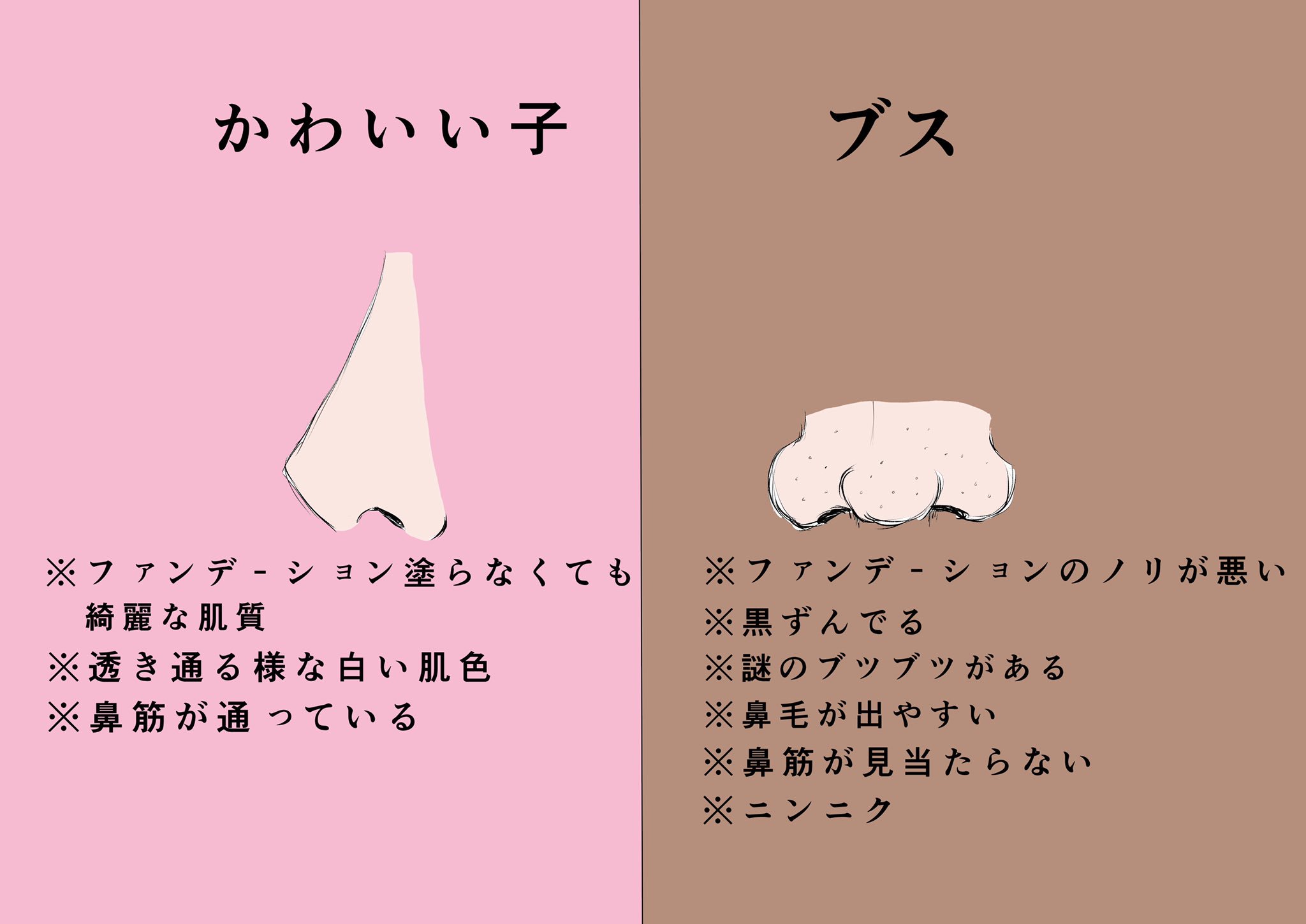 イッヌ 新刊 わたしの彼にかぎってなんて例外はないよ 発売中 かわいい子とブス 私 の鼻の違い T Co 2yq3vnzkha Twitter