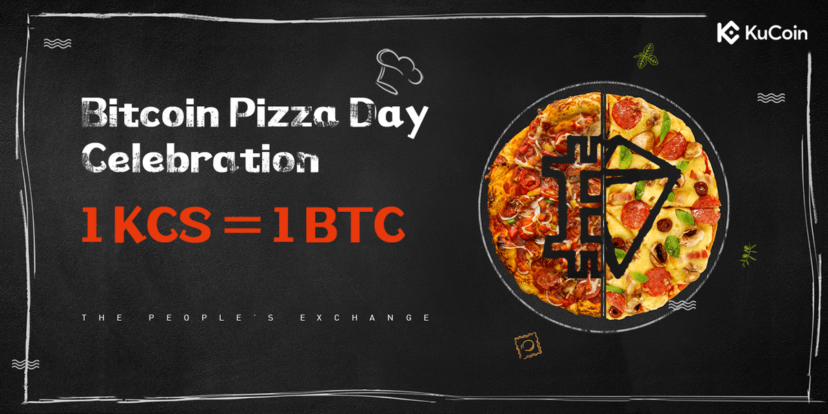 btc pizza post