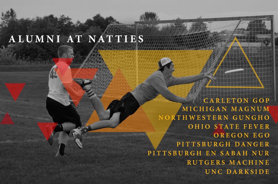 devylulty's tweet photo. We’ve got a bunch of alumni heading to natties! Follow along with us via @USAUltimate @Ultiworld and @espn for livestreamed games and updates! #devylFAM #LiveUltimate #USAUD3CHAMPS #USAUD1CHAMPS #USAUltimate https://t.co/y7nQPkf3Fh