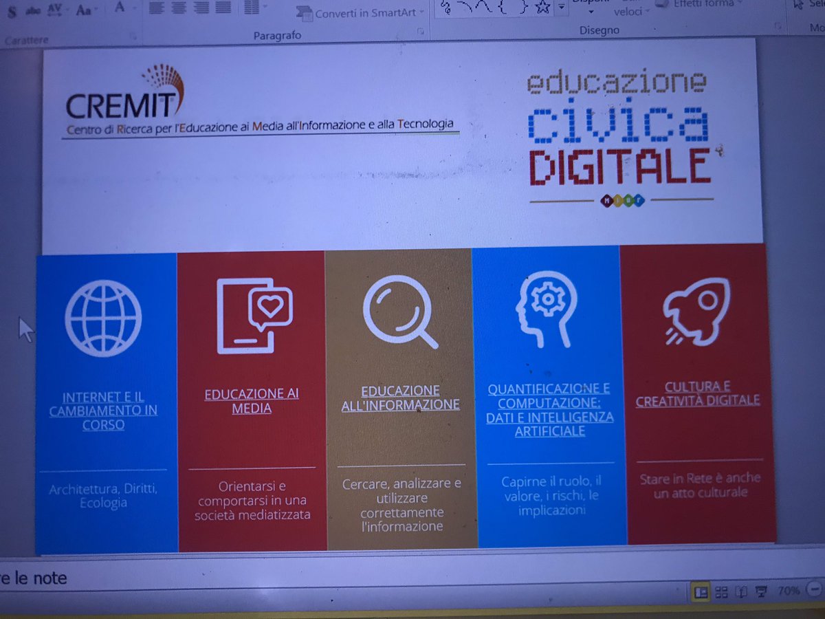tamara_maggi's tweet photo. Top story: @CremitTW: '#projectworkvarese Educazione ai media, alla creatività digitale, all’informazione, all’analisi dei dati e calcolo computazionale.
#EducazioneDigitale ' https://t.co/pYaB1KE2oK, see more https://t.co/e2BxuiXPW5