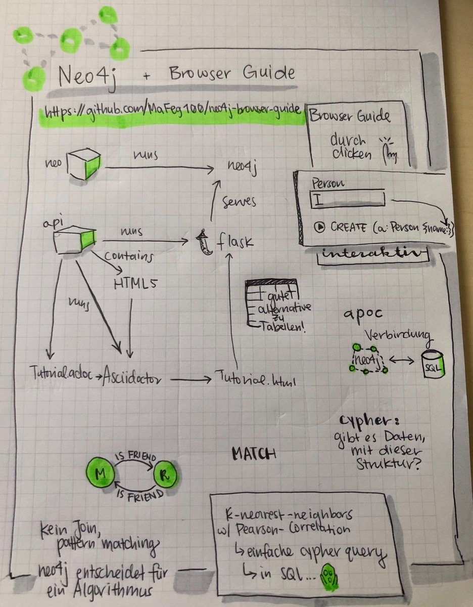 Joy Heron tweet media