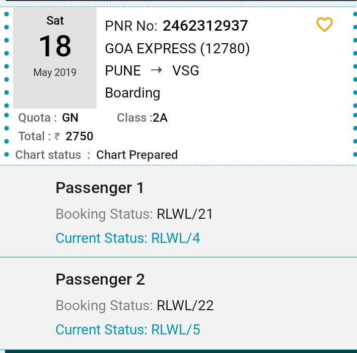 When Is Irctc Chart Prepared