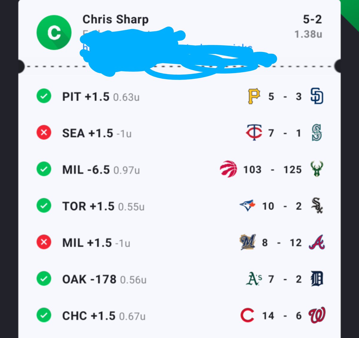 CSharp_Picks's tweet image. Steady gains all year long 

Monster card today, free, csharpilp@gmail.com