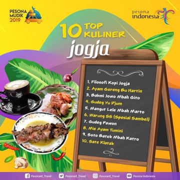 Pesona Mudik Yogyakarta 2019 Ini Top Destinasi Wisata Dan