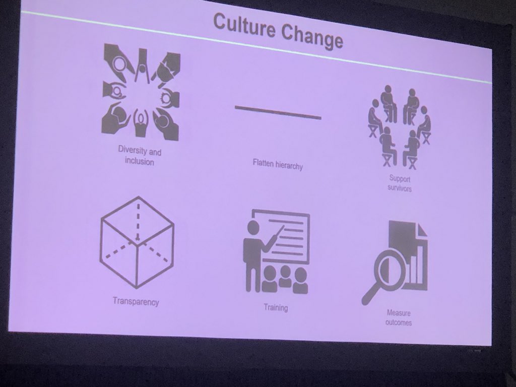 Dr Salles: The first step to eradicating #SexualHarassment is changing culture #ATS2019 #TimesUpHealthCare @TIMESUPHC