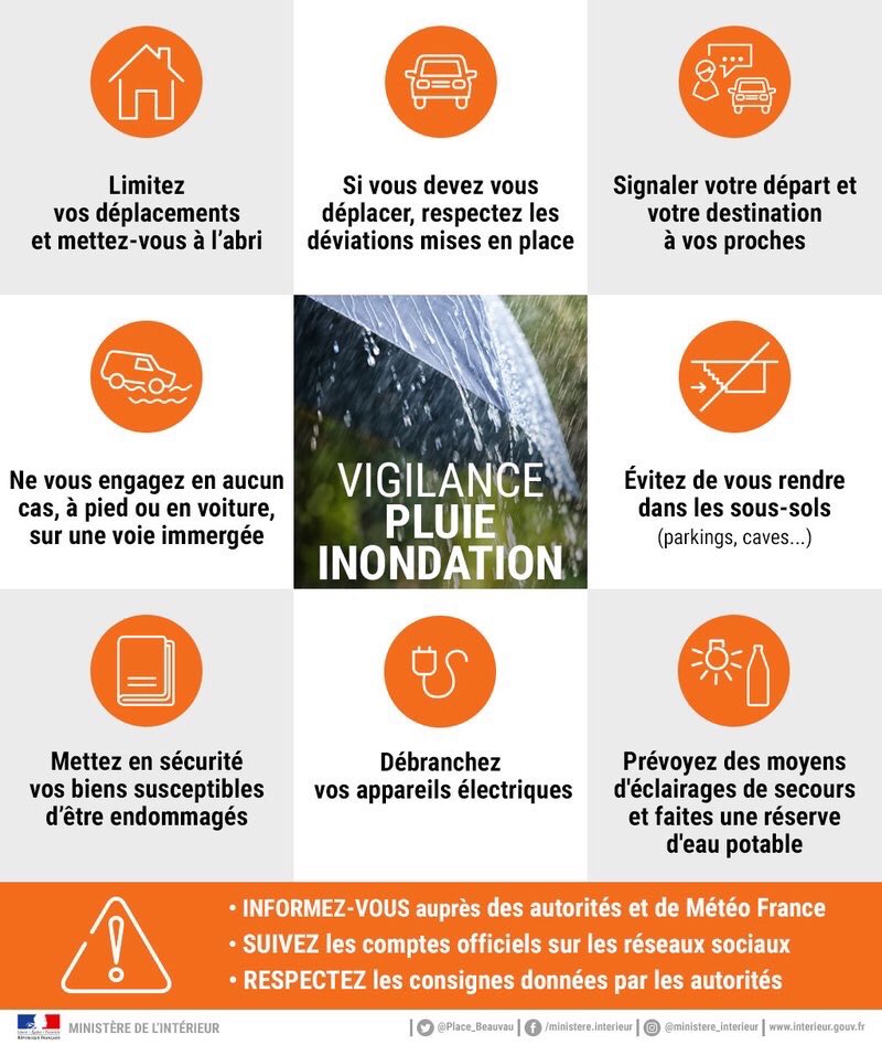 VISOV1's tweet photo. #VigilanceOrange dans les #PyrénéesAtlantiques pour un risque de #PluieInondation. 
Pour partager la situation près de chez vous, utilisez #METEO64. 
Suivez les informations de @Prefet64 https://t.co/emUMlG1jzW