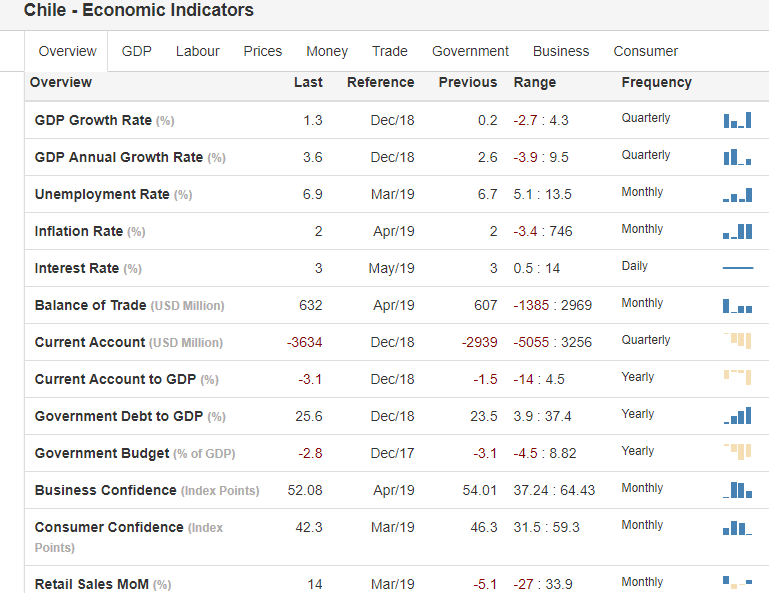 InvestHawk tweet picture