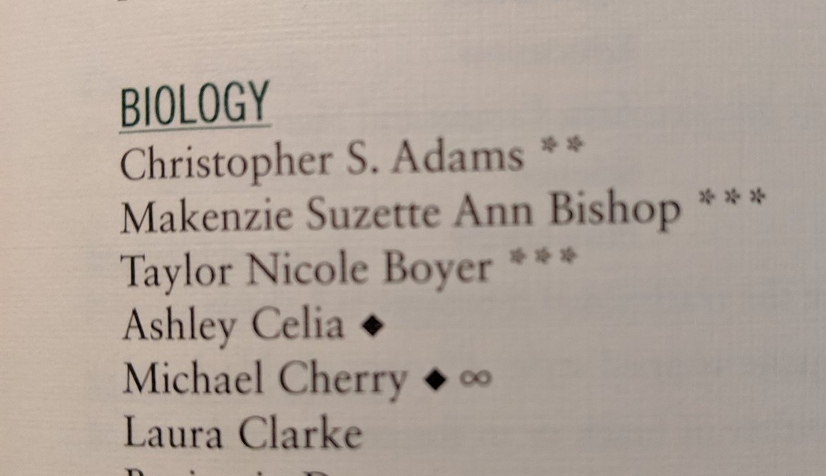 RicheyRules's tweet photo. Thank you @DelVal @DelValPresident for honoring my brother, Mike Cherry, today and awarding him his degree posthumously.
It was an incredible moment and our family is so thankful for it. https://t.co/TN6ILoBqsn