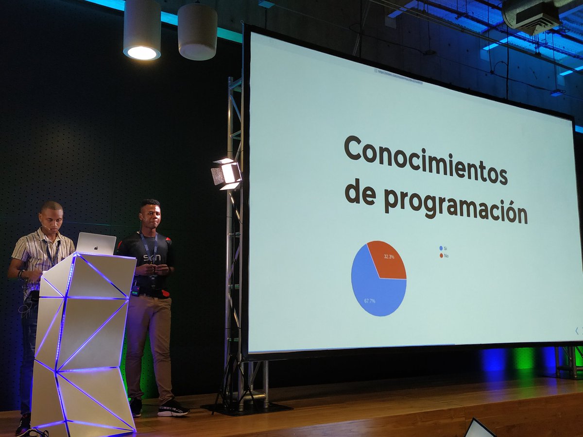 scaleconfco's tweet photo. Chocó es talento. @Sneyder_A y @Yerlinmatu nos cuentan sobre @H4ckdo, su equipo, lo lejos que han llegado como comunidad, y lo que viene. #ScaleConfCo https://t.co/ldzHQ85xJA