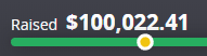 CrystaliumTeam's tweet photo. Another one smashed! You all have made us raise the goal FOUR times already 🥳

Thank you so much for your support for @StJudePLAYLIVE thus far 💙 If you want to join us, the team is open! Just hit "Support Campaign"💎

https://t.co/HbXOKV3FO5 https://t.co/EINEepp2Ex