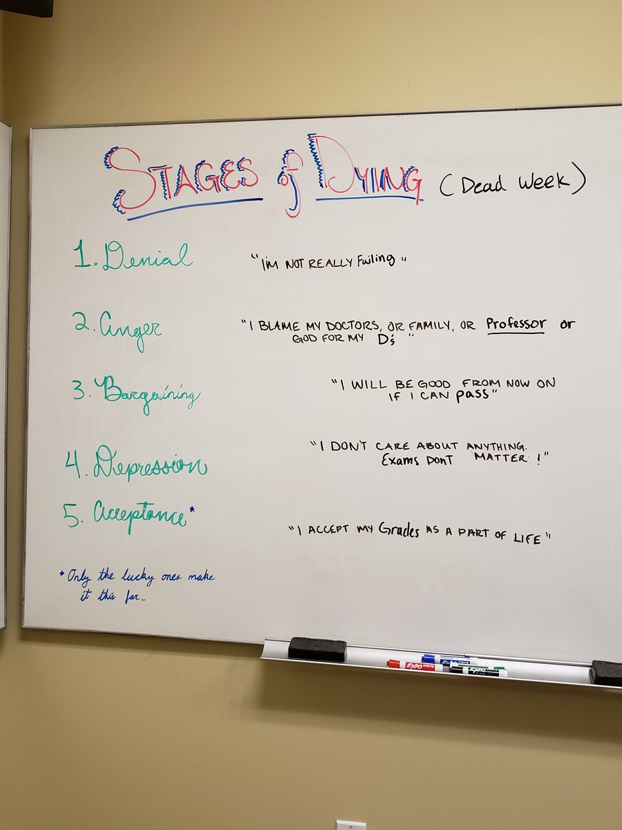 traciedelgado's tweet photo. Totally forgot to post this one a few weeks ago. One of my students changed "the stages of dying" to the "the stages of dead week" (which is the week before finals". 😂😂😂 #BiologyStudent #ProfessorLife #DeadWeek #WeekBeforeFinals https://t.co/6FIhpoMEdp