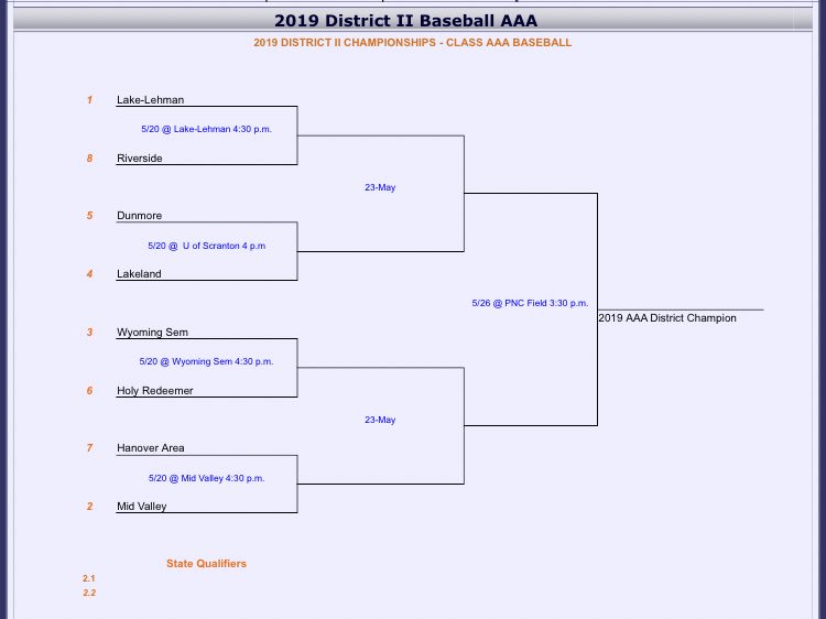 HRHSAthletics's tweet image. Brackets Changed after they were posted so these are now the Disreicf Playoff Brackets for Baseball and Softball...GO ROYALS!!!