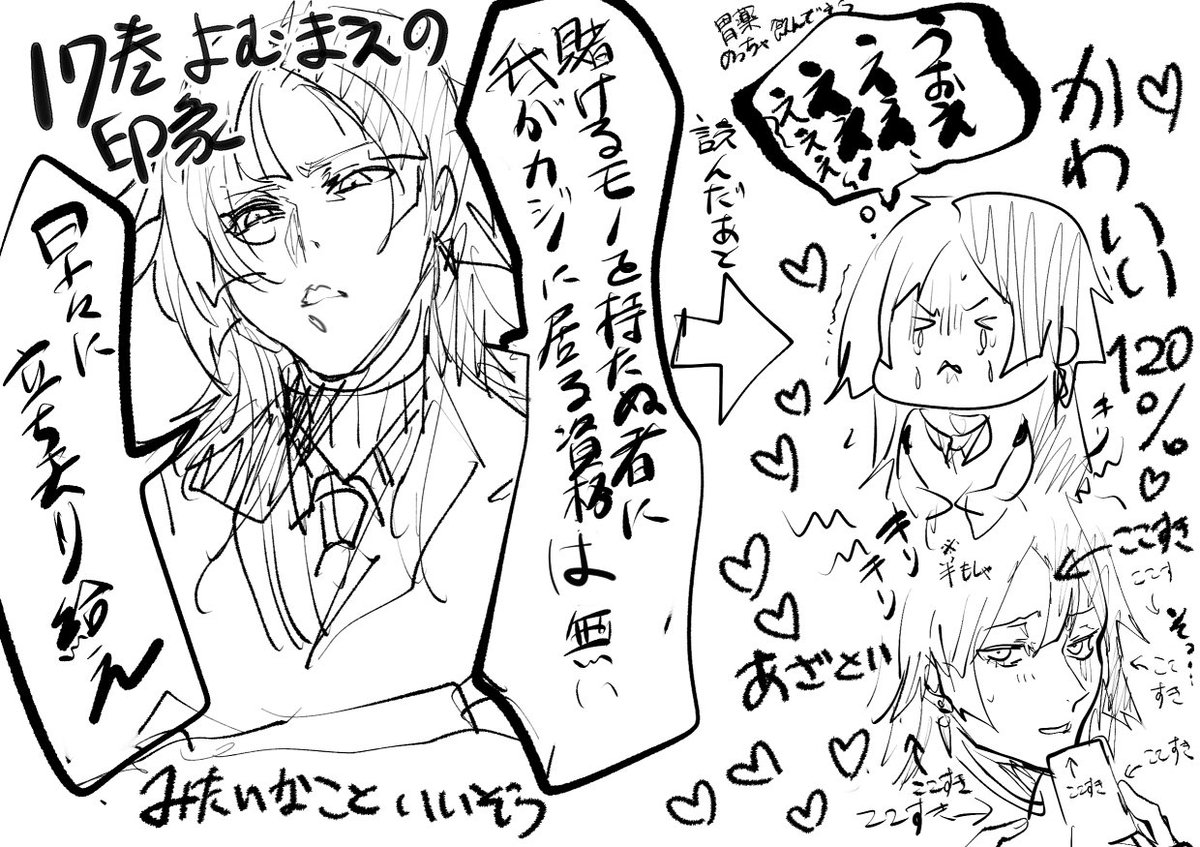 マシュマロリクより∑さん 