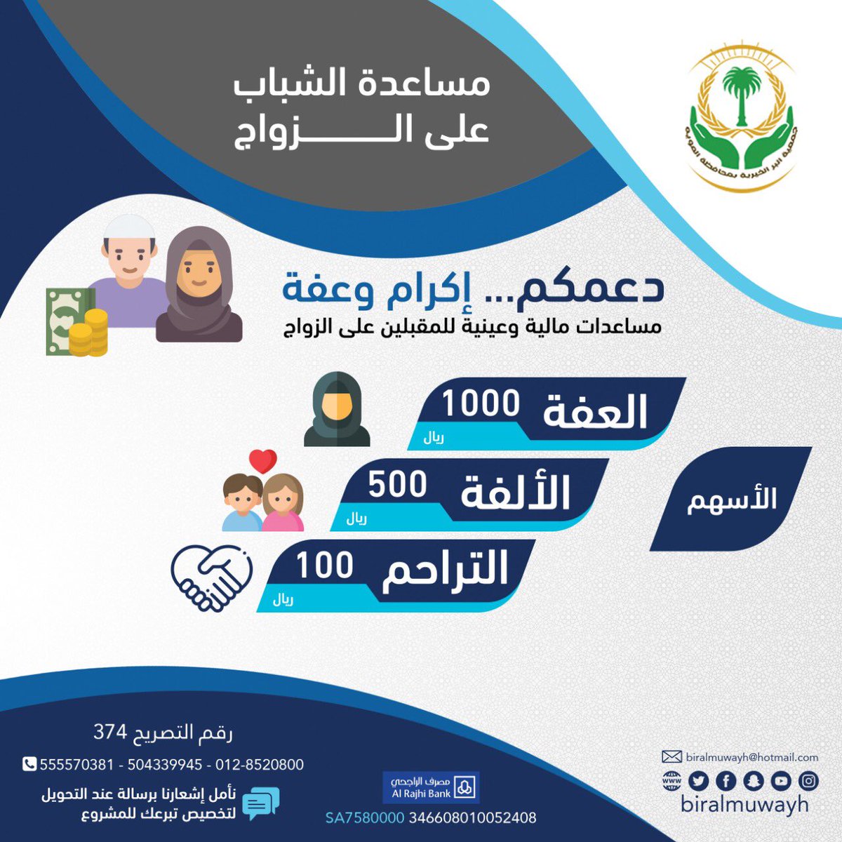 biralmuwayh's tweet image. 