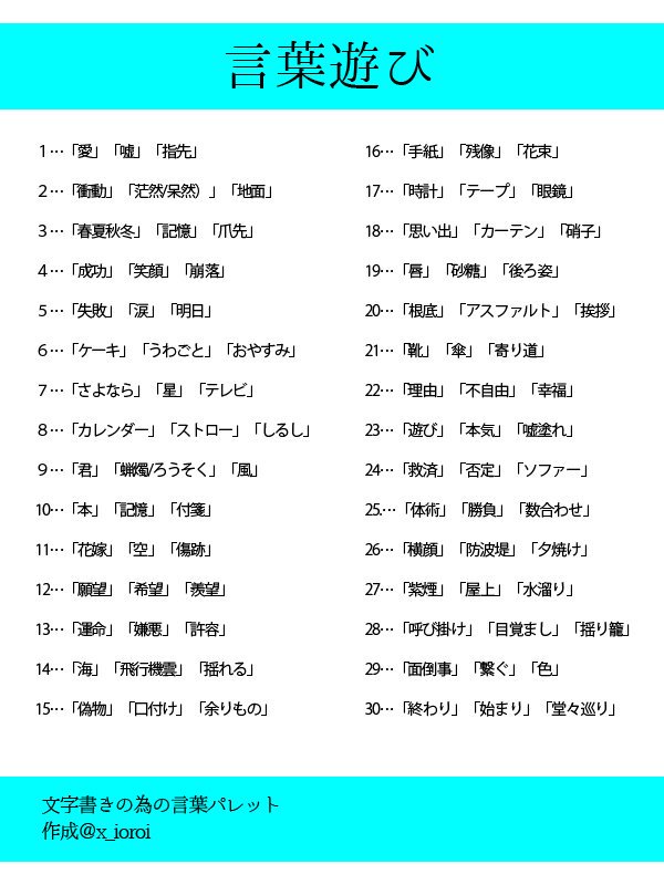 伊織ろい 文字書きのお遊び１ ４ お気に召して頂いた方は自由に遊んで下さい 言葉リストからリクエストされた番号の言葉を使って小説を書く