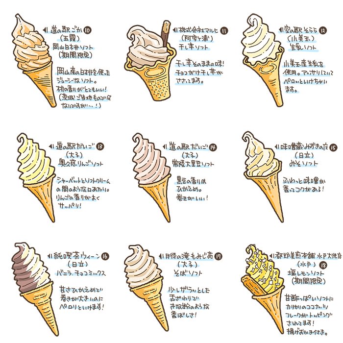夏福 茨城ご当地ソフトクリームまとめ 今まで自転車で食べに行ったソフトクリームたち まだあったような ご当地 ソフトクリーム 食べ物イラスト 絵日記 T Co Rziawpqkvi Twitter