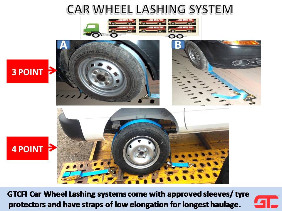 GT CARGO FITTINGS INDIA PVT LTD (CargoGt) Twitter