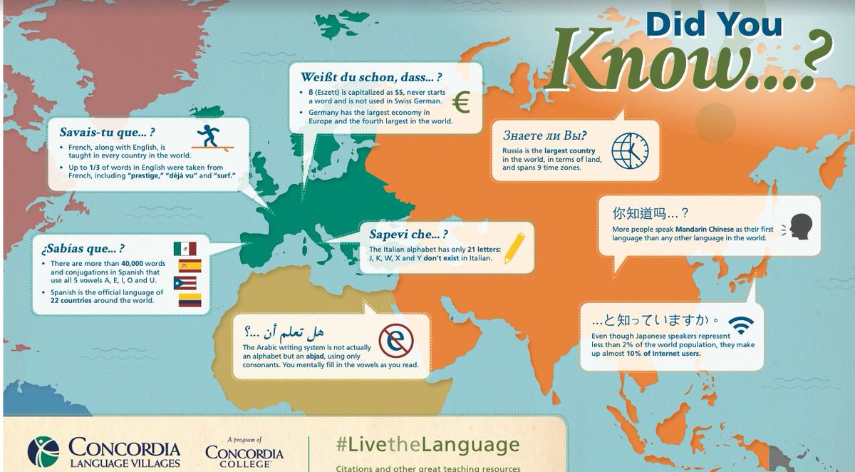 KenjiCLV's tweet photo. Why Learn Another Language? There are SO many reasons! Print this and other FREE posters here: https://t.co/B2l6bBW2uS #LiveTheLanguage at @ConcLangVillage https://t.co/NDdZFFqnB7