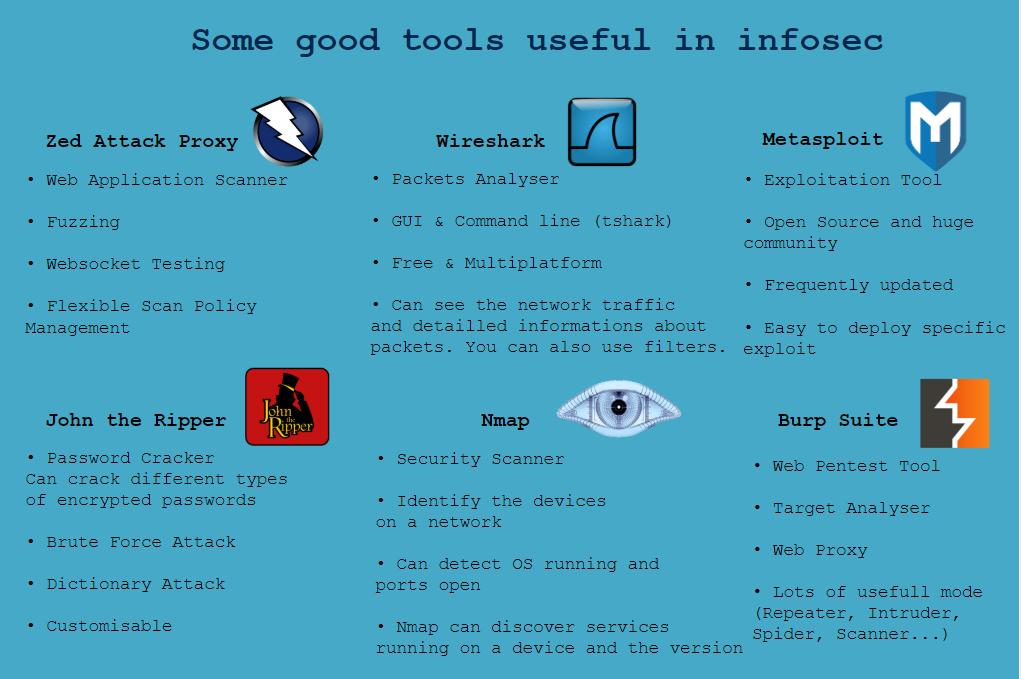 SecurityGuill tweet picture