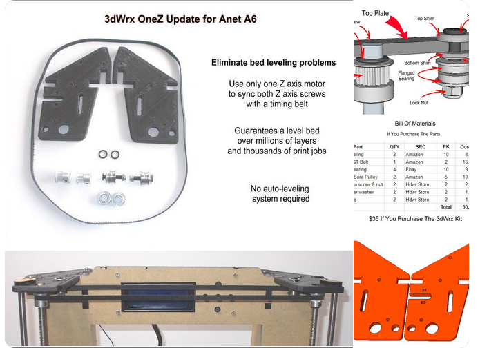 3d_Wrx's tweet photo. Posi-Drive Leveling  

Never need to re-level your #3DPrinter again. 

Upgrade Kits For:  
#Anet A6 
#Creality CR-10s  

https://t.co/IszntGwekl 

@3DPrintingZone @3DPrinter_net https://t.co/CKM8PYzpfF