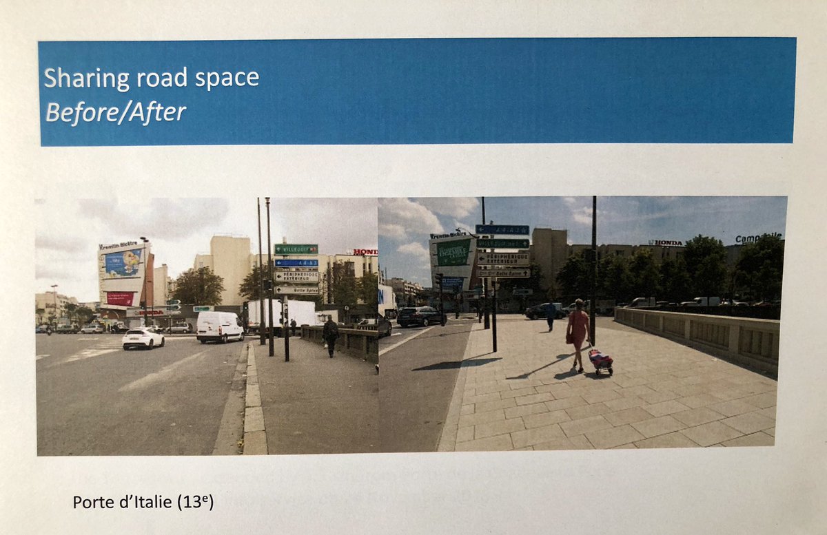The 1st City of Paris Pedestrian Strategy celebrates “a city of short distances” (you can walk from one end of  #Paris to the other in less than 2 hours) that already has 60% of trips on foot. It includes 90 million euros on 50 “concrete actions,” including these via  @C_Najdovski: