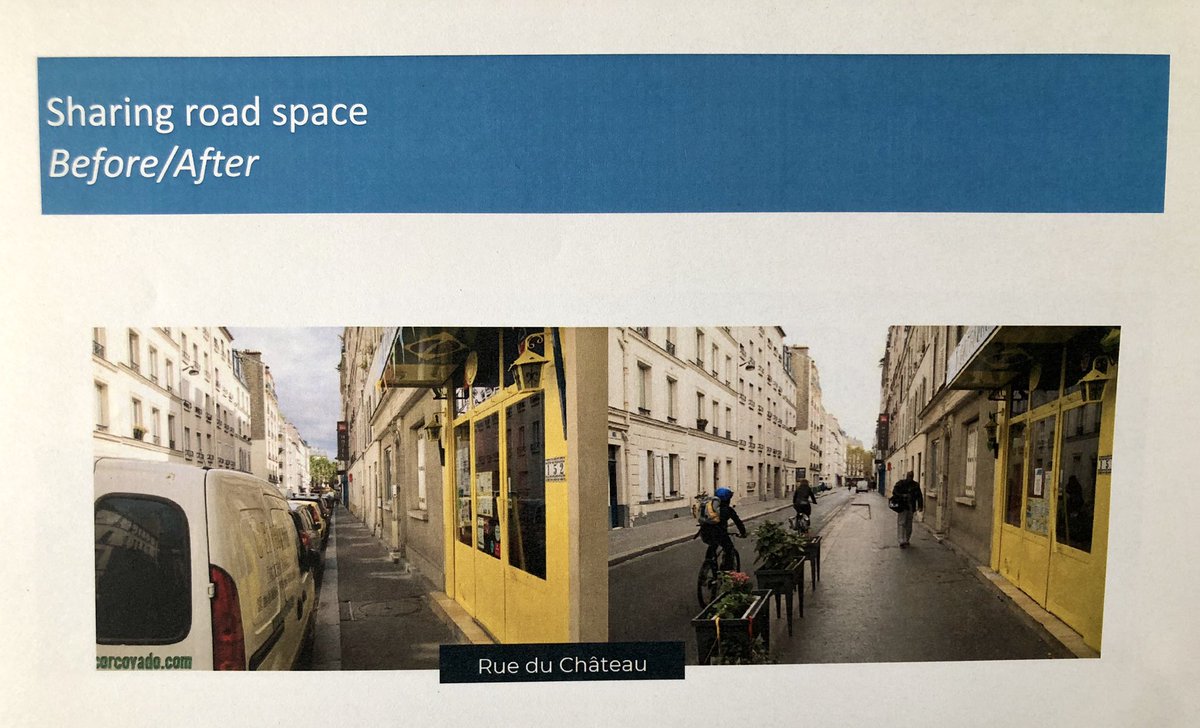 The 1st City of Paris Pedestrian Strategy celebrates “a city of short distances” (you can walk from one end of  #Paris to the other in less than 2 hours) that already has 60% of trips on foot. It includes 90 million euros on 50 “concrete actions,” including these via  @C_Najdovski: